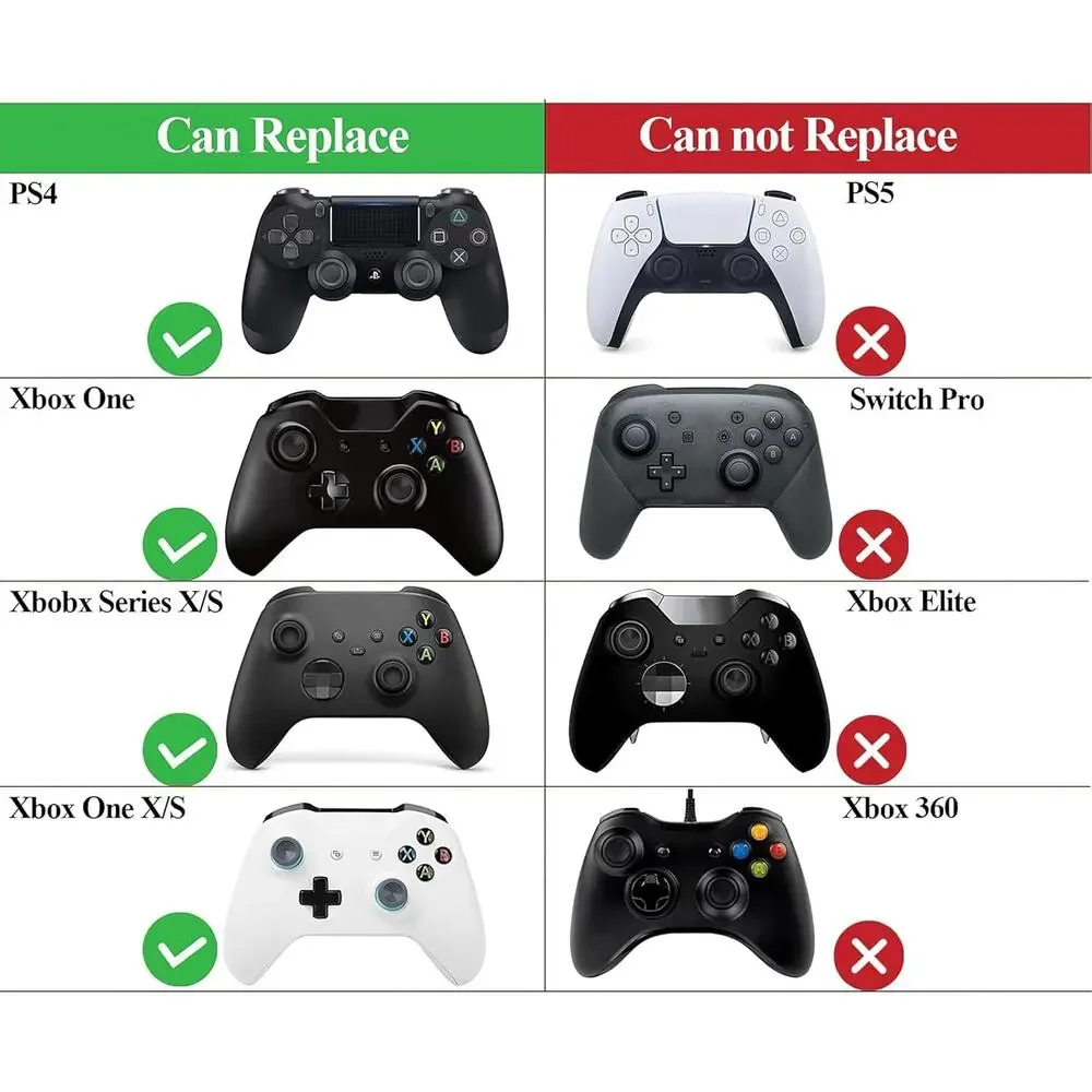 TOMSIN® Replacement Thumbsticks for Xbox One/ PS4 Controller
